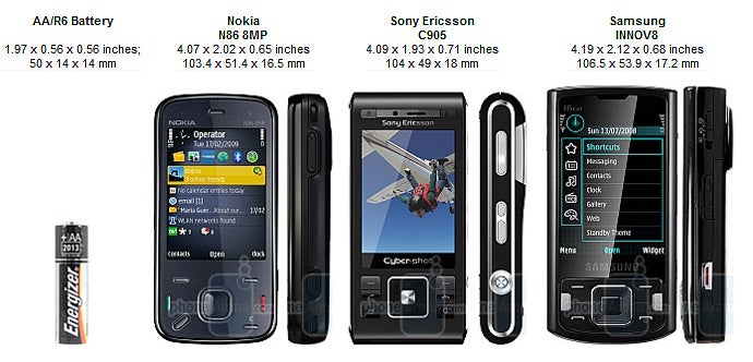 Nokia N86 8MP Review