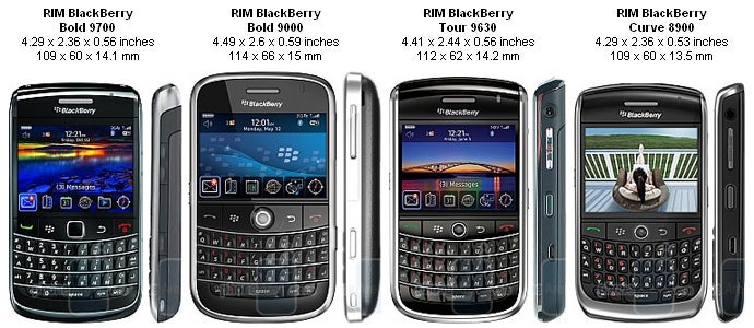 RIM BlackBerry Bold 9700 Review