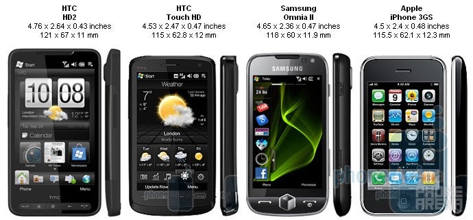 HTC HD2 Review