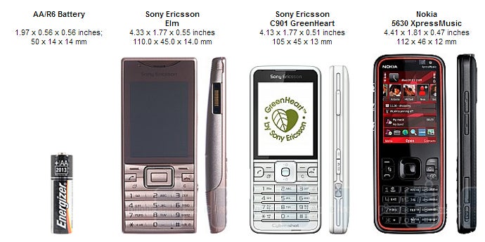 Sony Ericsson Hazel and Elm Preview