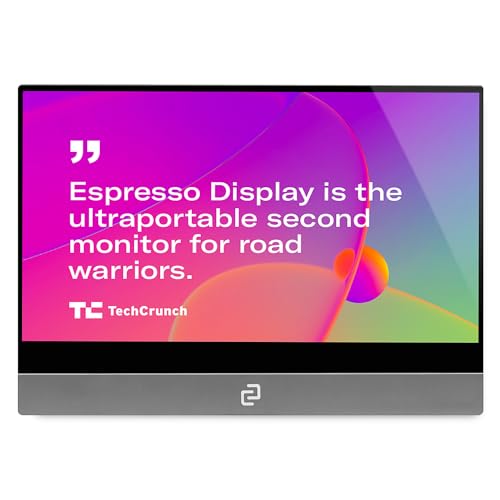 espresso Displays: Premium...