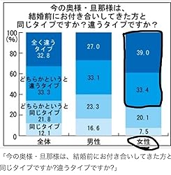 お客様イメージ