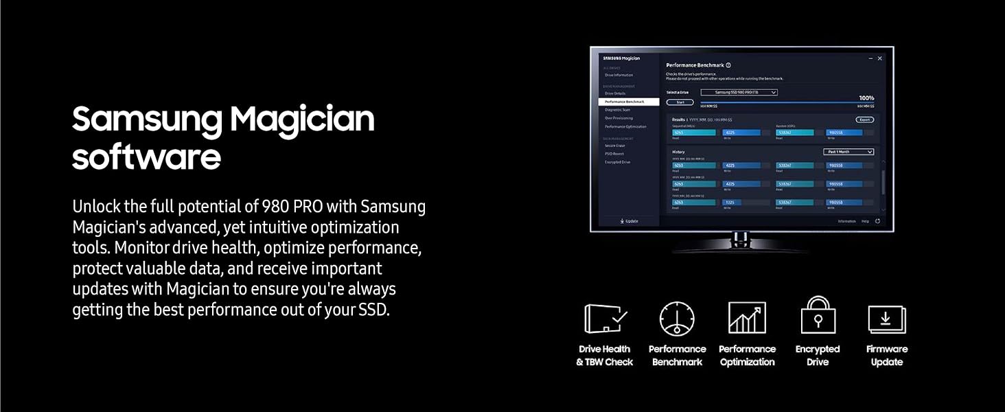 Samsung 980 Pro SSD