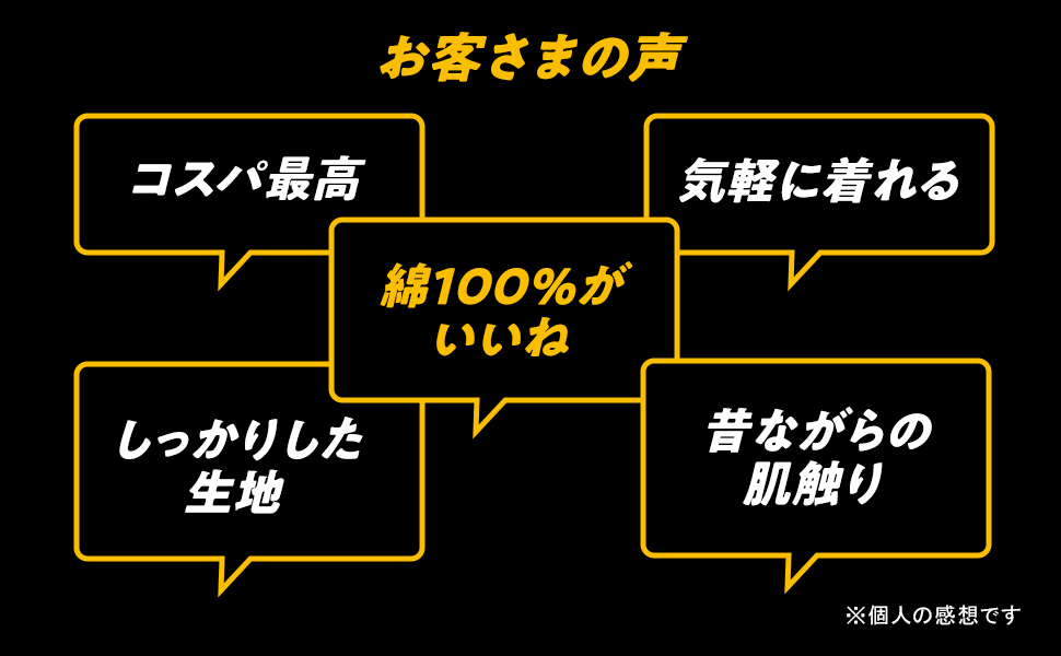 お客さまの声