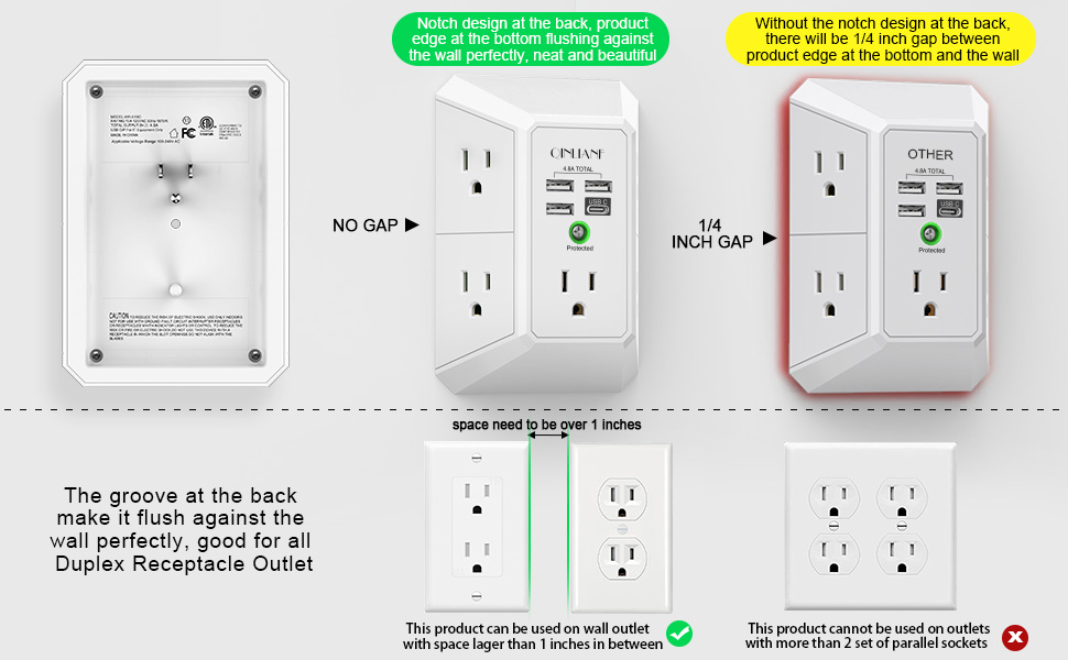 usb outlet