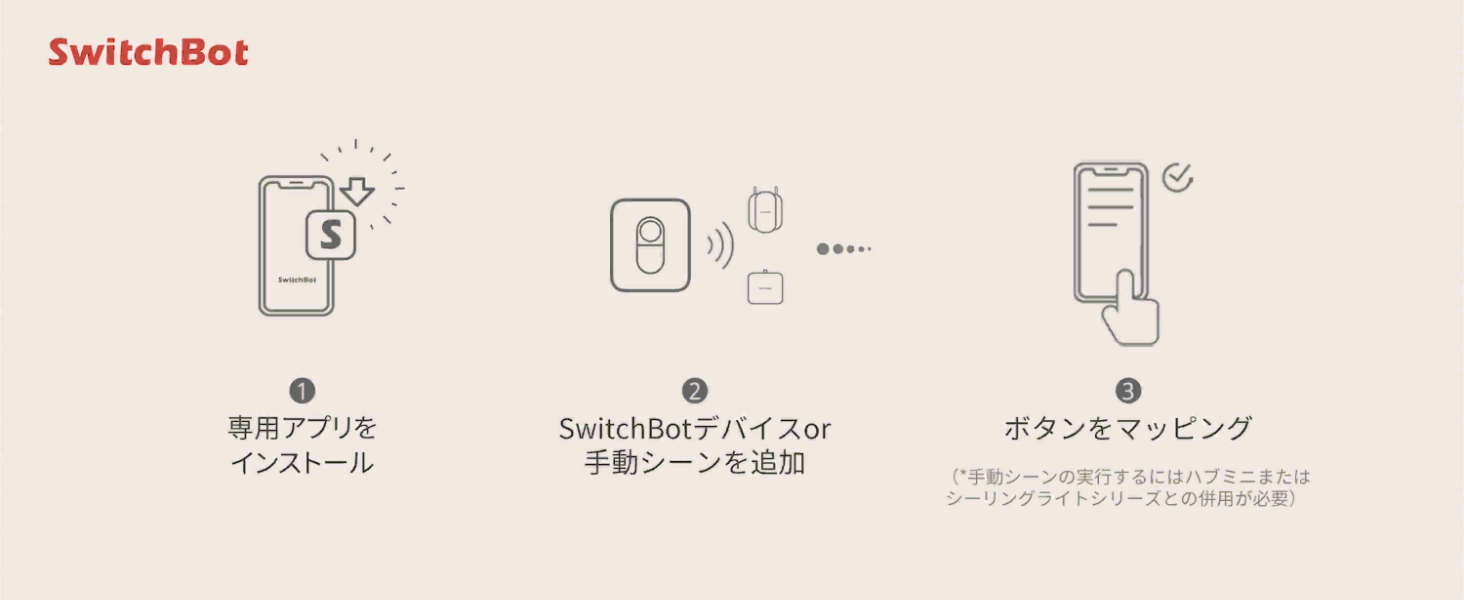 SwitchBotリモートボタン