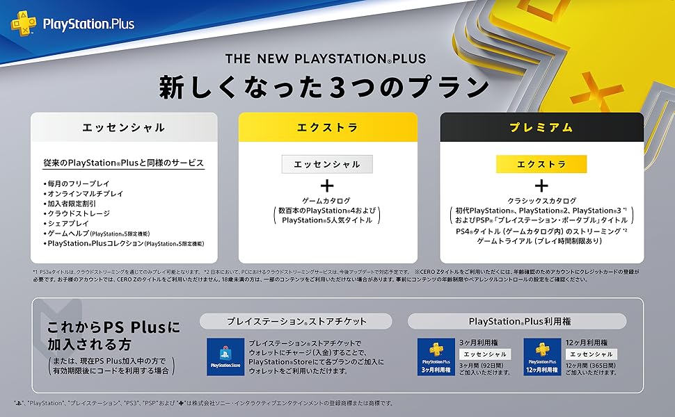 PS Plus