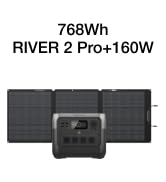 R2P+160W