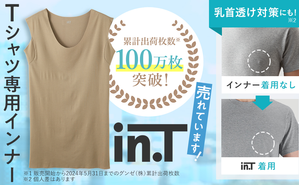 Tシャツ専用インナー「in.T」