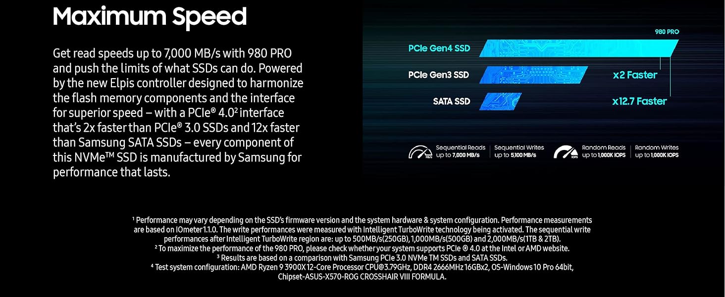 Samsung 980 Pro SSD