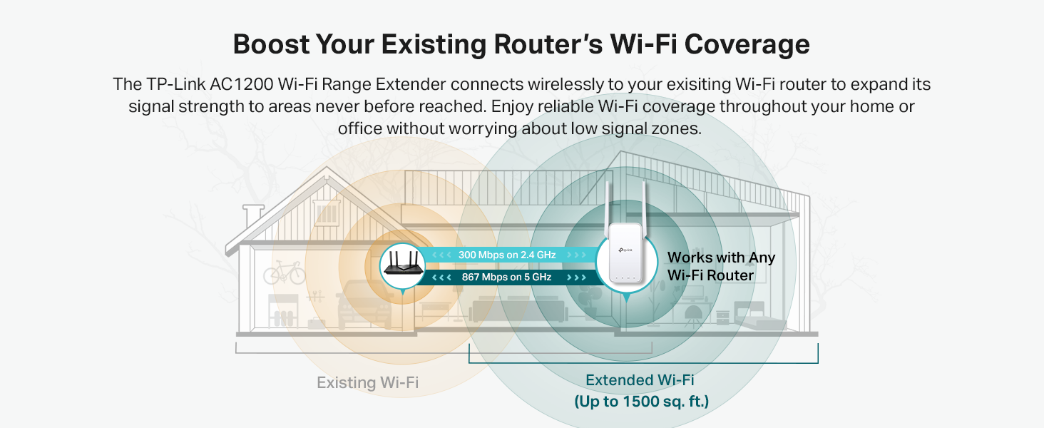 Wireless internet booster