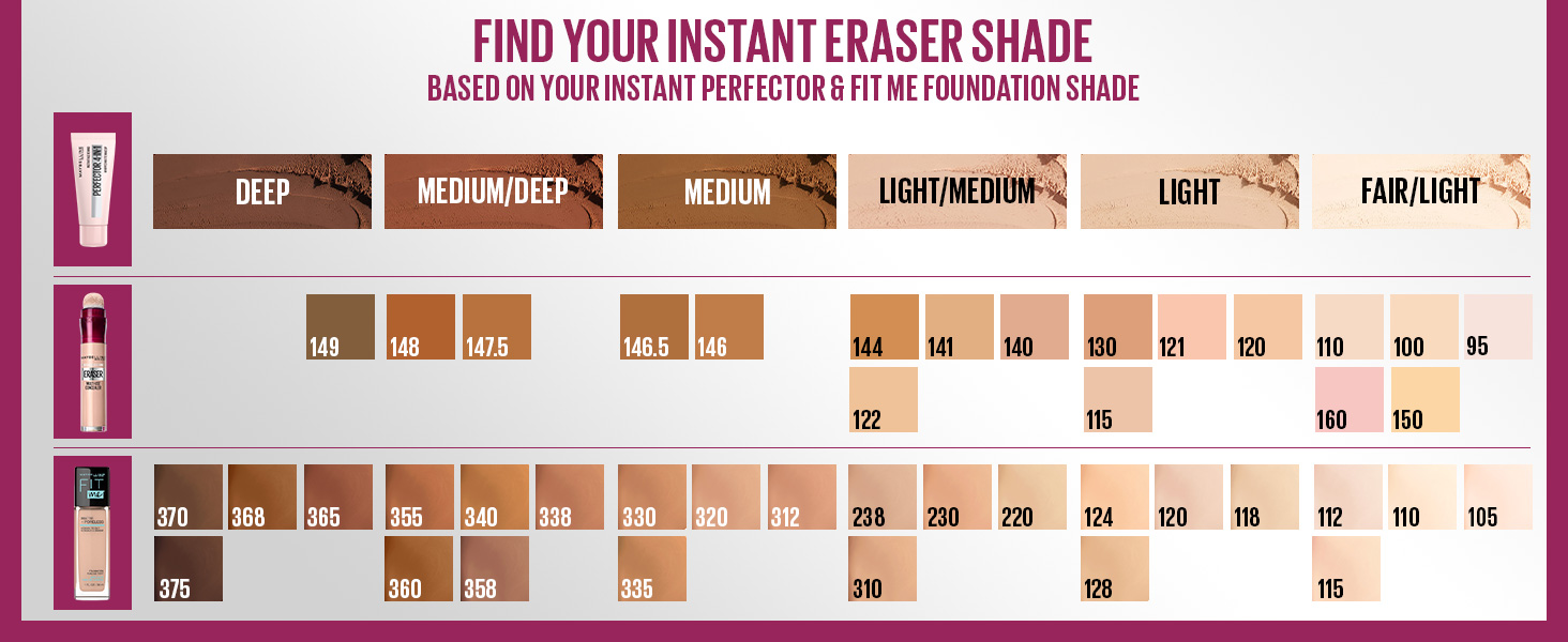 find your instant eraser shade based on your instant perfecter and fit me foundation shade