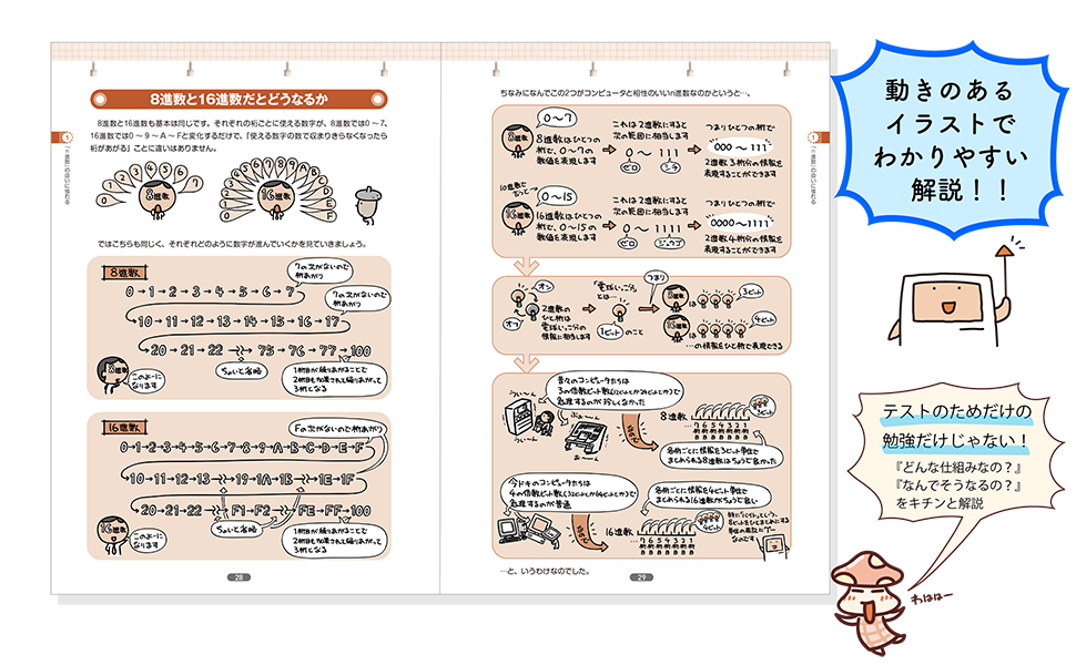 基本情報,基本情報技術者,基本情報技術者試験,,わかりやすい,やさしい,しっかり解説,きちんと解説,テストだけじゃない