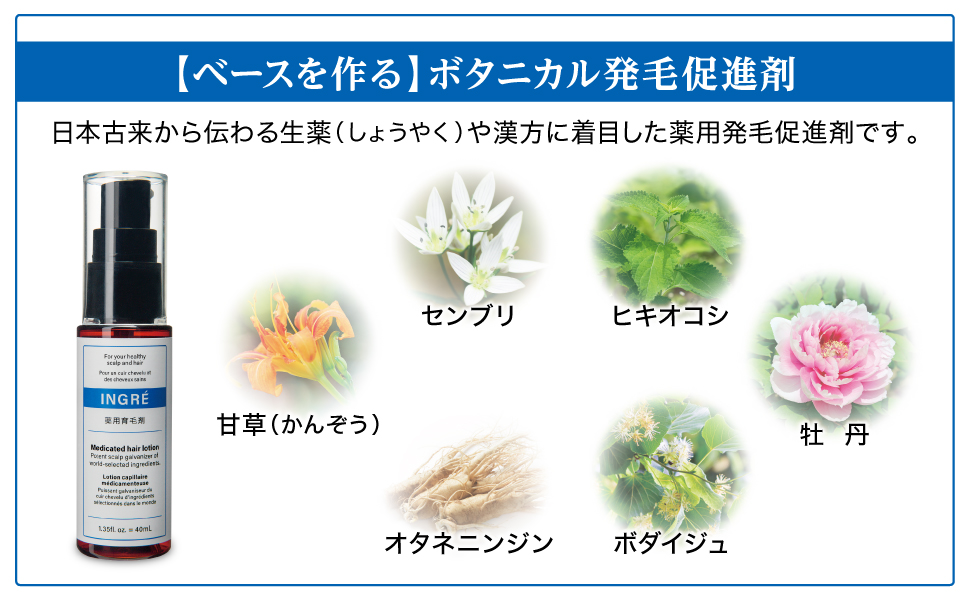 ボタニカル発毛促進剤