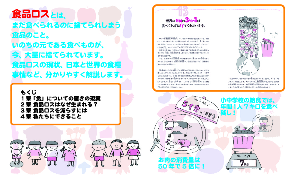 食品ロス フードロス エシカル 水不足 食糧問題 食料危機 環境問題 エネルギー問題