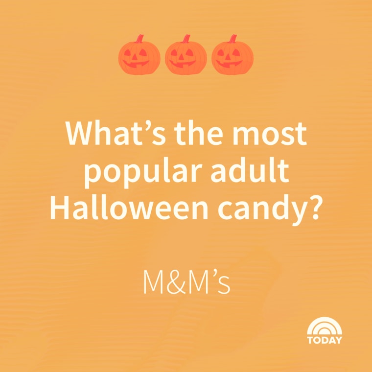 Halloween Trivia