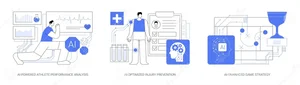 Digital Injury Prevention AI Technology
