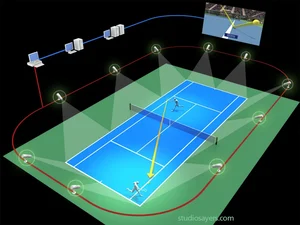 Smart Courts With Embedded Sensors