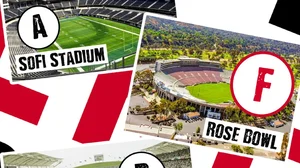 Rose Bowl Labor Standards Receive an 'F' from UNITE HERE Local 11.