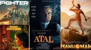 Movies releasing in January 2024