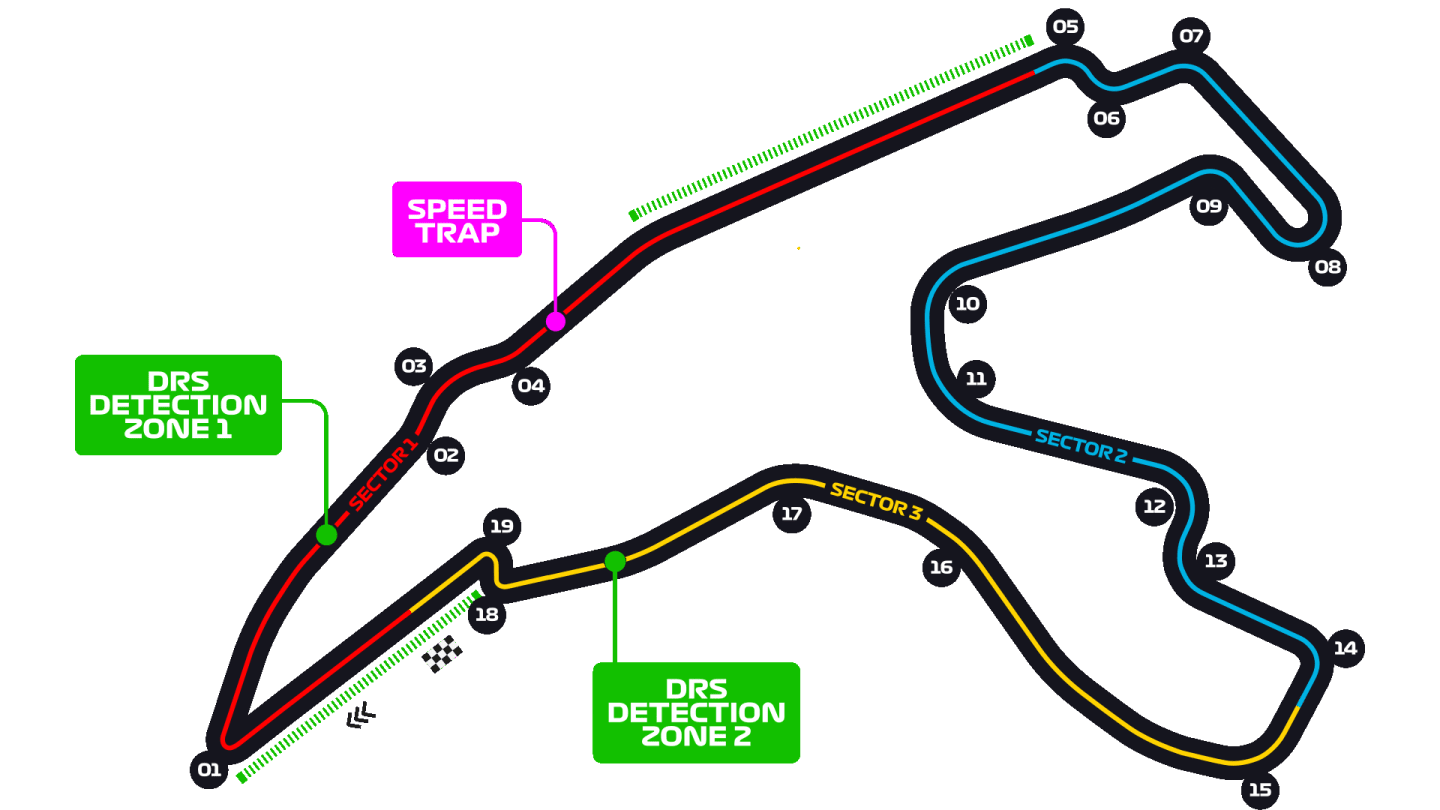 Belgium_Circuit.png