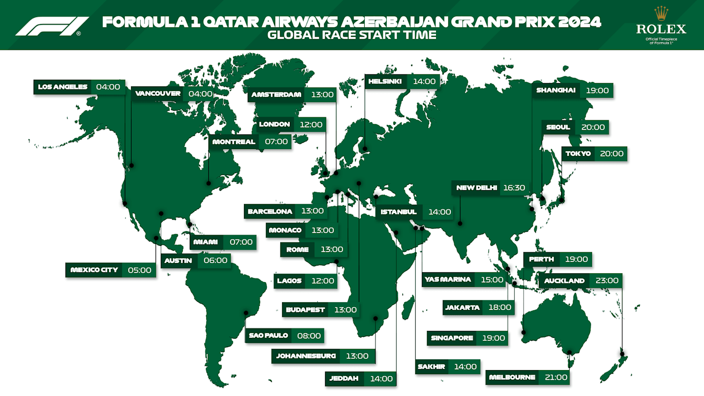 azerbaijan-start-time-graphic-2024.png