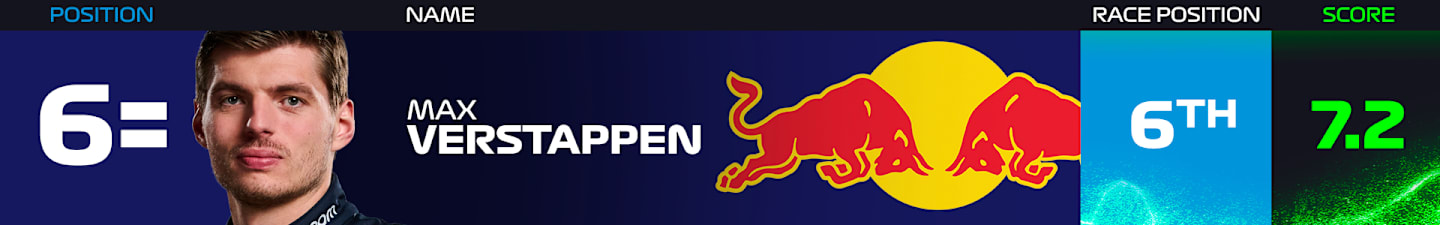 pr-italy-verstappen.png