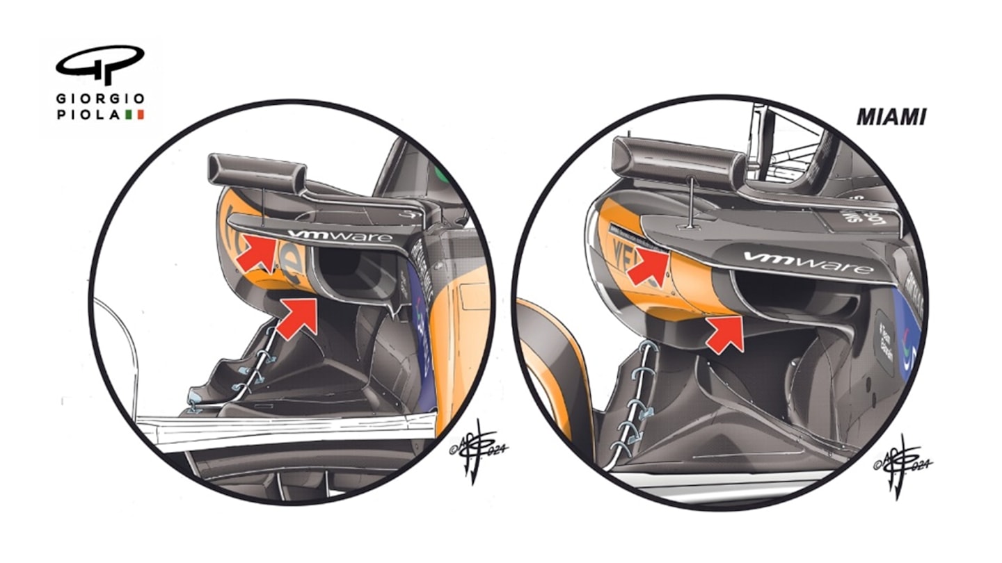 McLaren's wider but shallower radiator inlet allowed a more favourable bodywork shaping directly behind