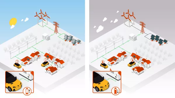 Image de l'article - Avec Mobilize V2G, la future Renault 5 électrique devient une source d’énergie