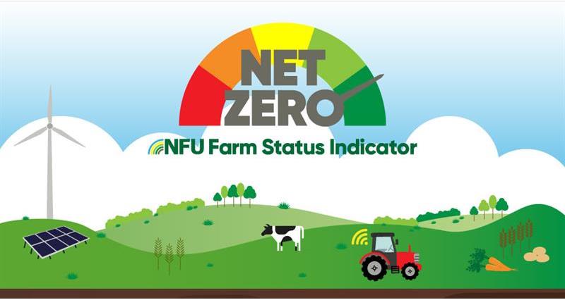 Net Zero Farm Status Indicator - listing image_72201