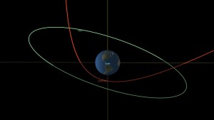 Asteroid kommt der Erde ungewöhnlich nah