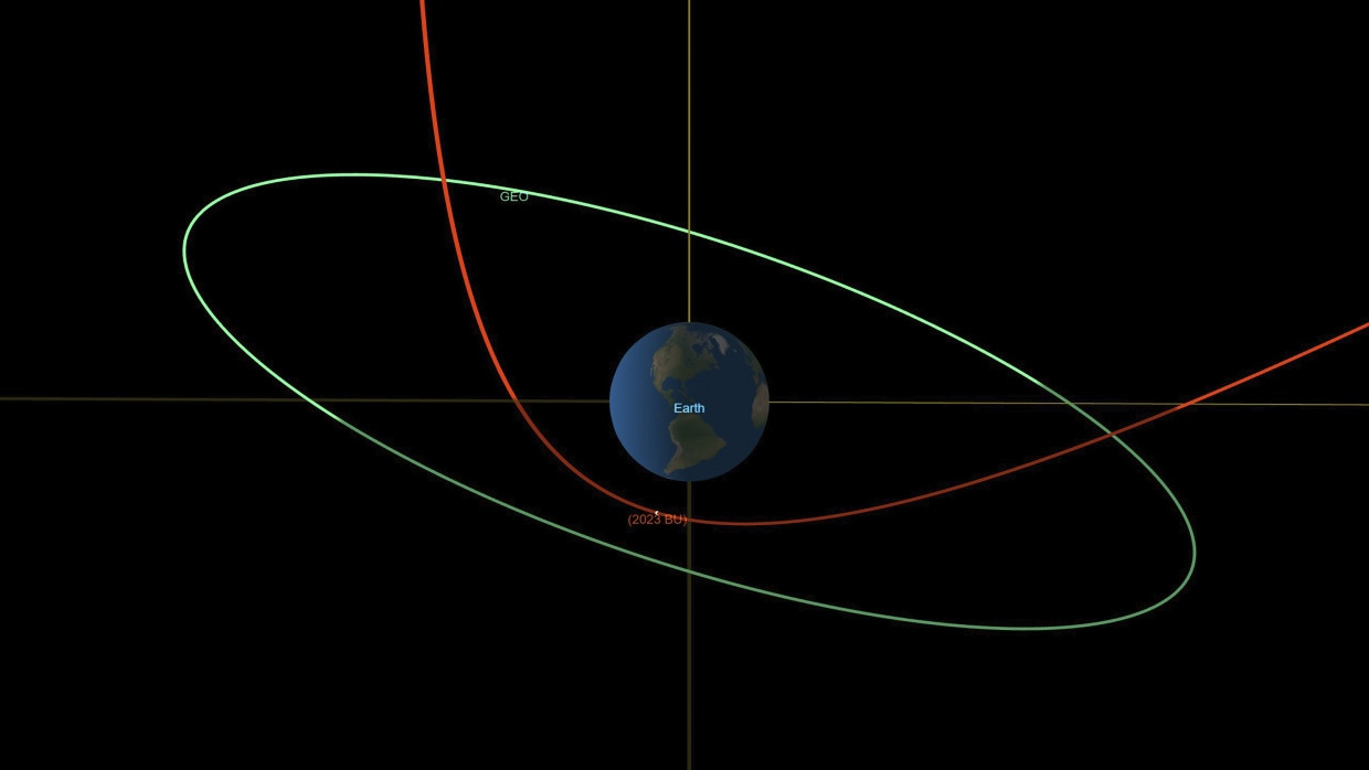 Der lastwagengroße Asteroid „2023 BU“ ist um 01.29 Uhr (MEZ) der Erde am südlichsten Punkt von Südamerika am nächsten gewesen.