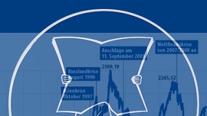 Der F.A.Z.-Index erscheint in neuem Gewand