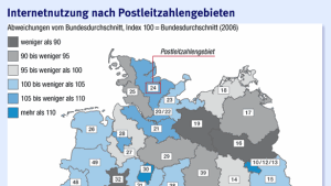 Der digitale Graben trennt Stadt und Land