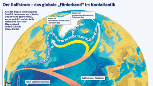 Golfstrom streckt seine warmen Hände zum Himmel