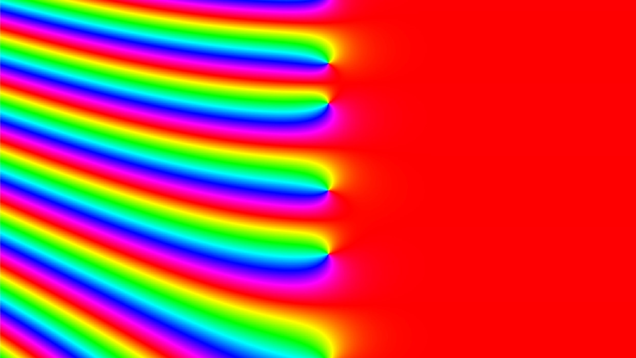 Unglaubliches liegt hier verborgen: Einige Nullstellen der Riemannschen Zeta-Funktion im Phasenplot.