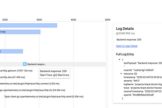 Integrating Tracing and Logging with OpenTelemetry and Stackdriver