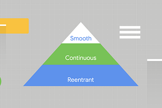 Motional Intelligence: Build smarter animations