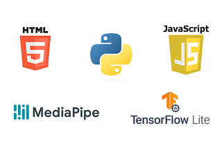 In-Browser Inference with a Customized Tensorflow Lite Model and MediaPipe