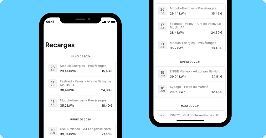 Aplicação Chargemap