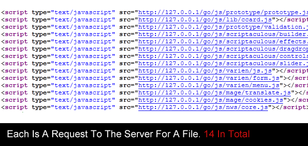Large Number Of JS Requests