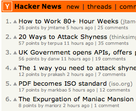 Hacker News Rank