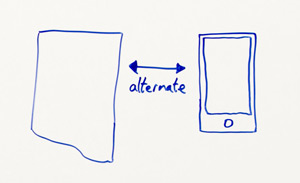 Close-up of whiteboard: a normal desktop page on the left with a two-sided arrow with "alternate" written underneath, a drawing of a mobile phone to the right