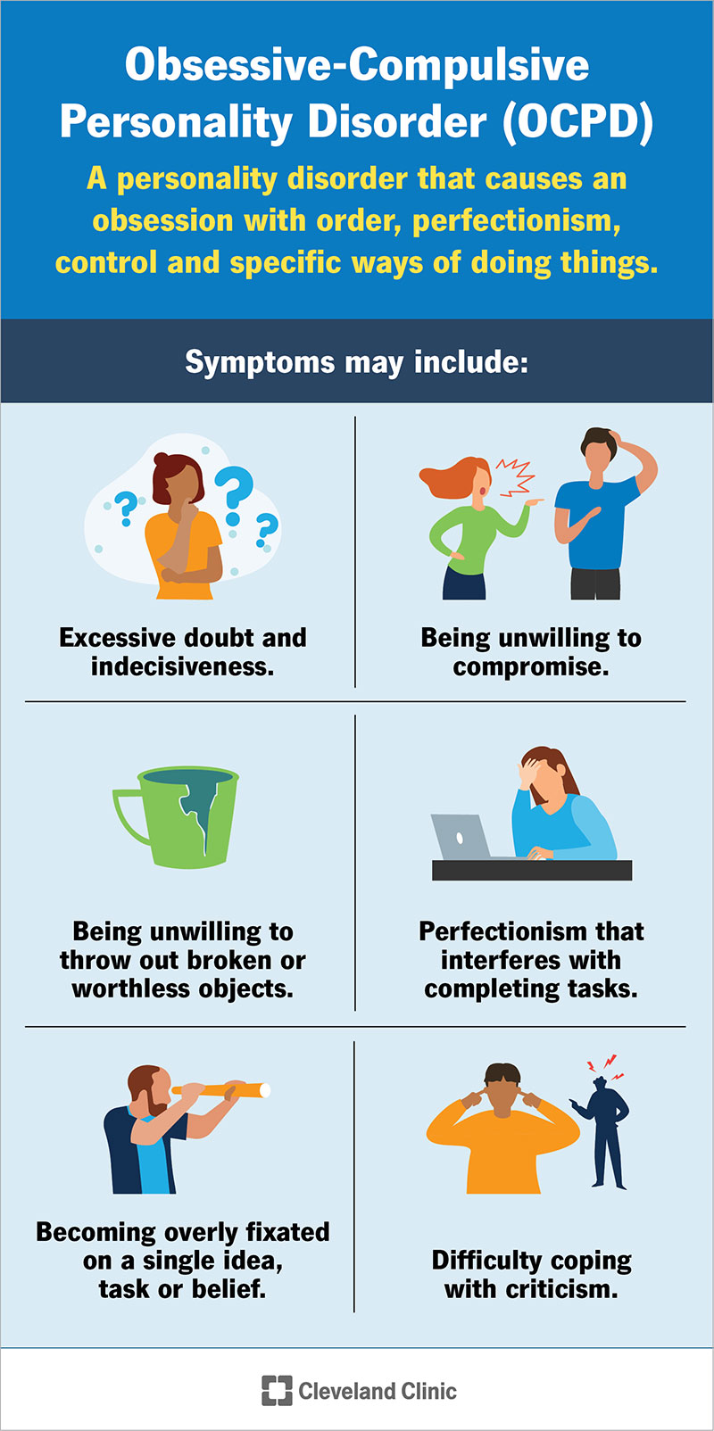 Signs of OCPD include excessive doubt, unwilling to compromise, perfectionism that interferes with completing tasks and more.