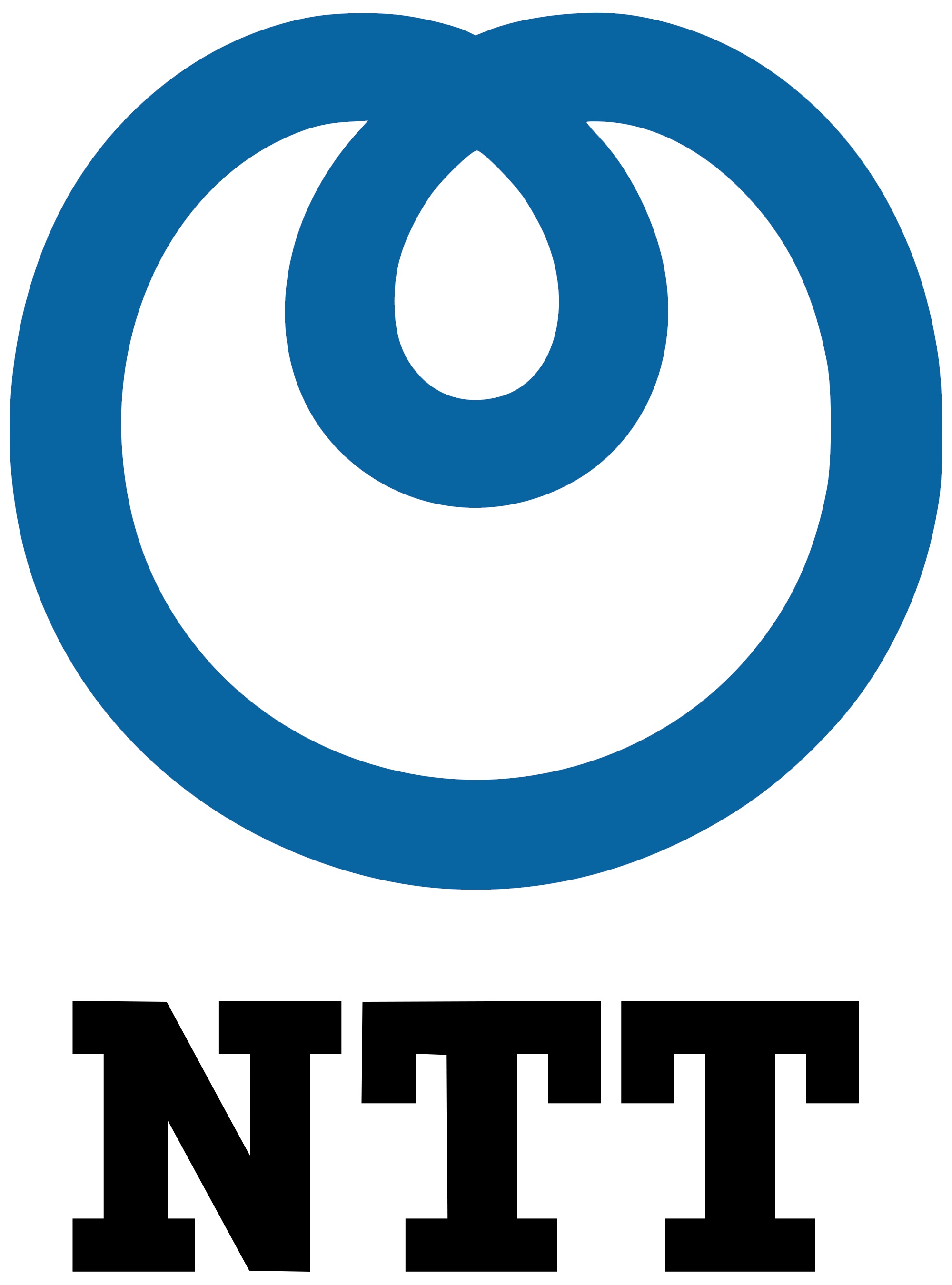 NTT Group logo