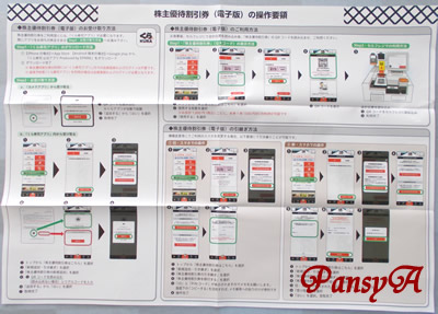 くら寿司（株）〔2695〕より「株主ご優待割引券のご案内」10000円分（500円券×20枚）が到着しました。〈私は400株の保有です。〉今回より電子チケット化されていて、業務効率化の還元分として2500円分（500円券×5枚）が追加されます。-1