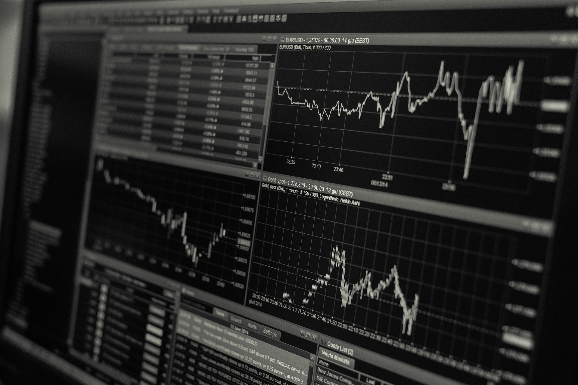 StockEdge Aims To Ease Out Investment Experience Using AI And Machine Learning