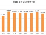 3月17日　土曜日