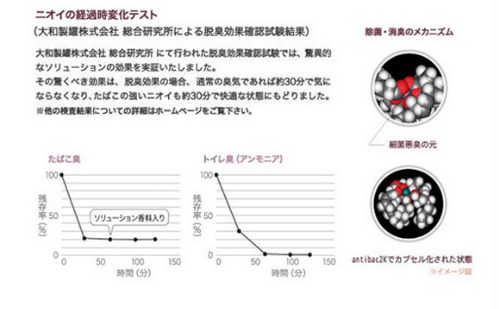 PEUGEOT松本のブログに載っちゃった...(*´ｪ`*)ﾎﾟｯ!!ショールームの空気が変わったと!?_b0125570_11124414.jpg