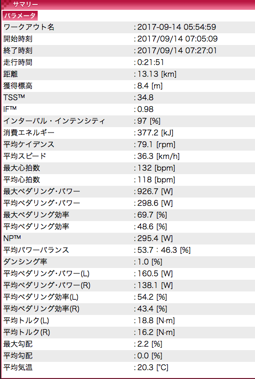 2017.09.14「20Wアップ＆琵琶一は11月５日です！」_c0197974_02360437.png